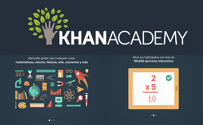 khan academy cons