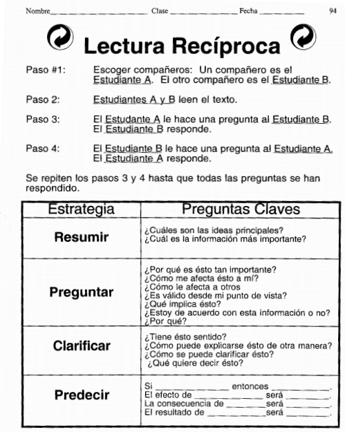 Lectura recíproca técnica de lectura | Diario Educación