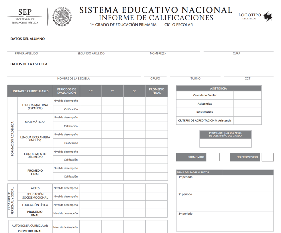 Formato informe de calificaciones 2018-2019 | Diario Educación
